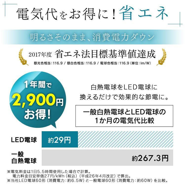 電球 LED LED電球 E17 60W相当 広配光 2個セット アイリスオーヤマ LDA7D-G-E17-6T62P LDA7N-G-E17-6T62P LDA7L-G-E17-6T62P おしゃれ 照明 LEDランプ LEDライト｜petkan｜10