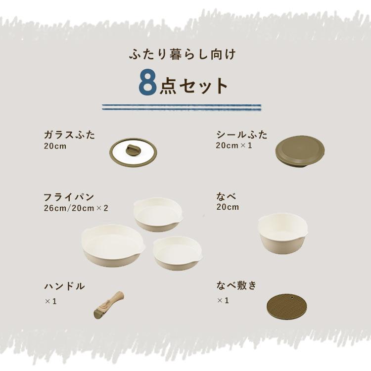   H.C ANDERSEN お皿6点セット 29ebfd35b6ad0ee5f343d7904ba338