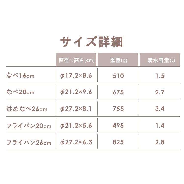 フライパンセット IH対応 フライパン セット 新生活 セラミックカラーパン 13点セット おしゃれ 取っ手が取れる アイリスオーヤマ セット鍋 カラーパン 新生活｜petkan｜13