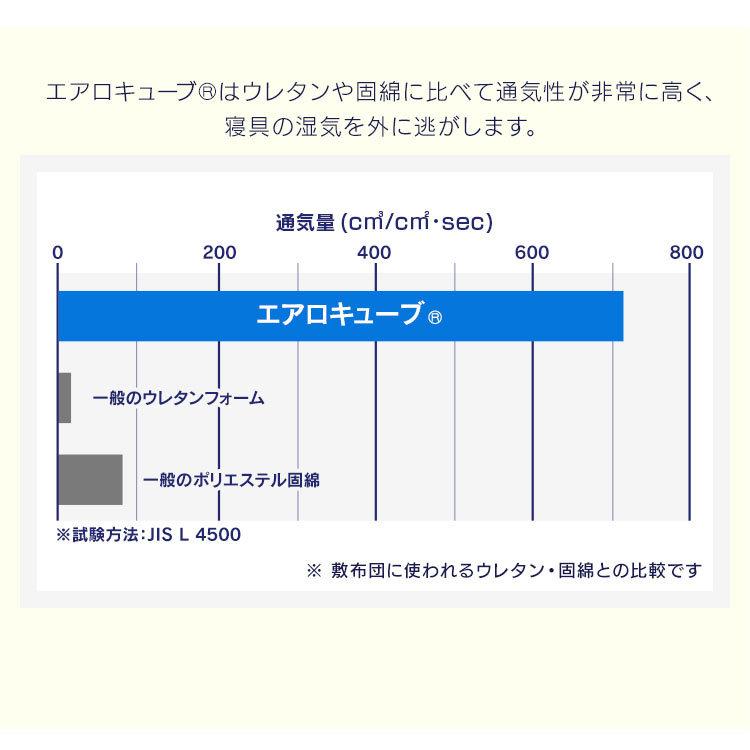 クッション 座布団 おしゃれ エアリー エアリークッション リビングクッション フロアクッション エアリーロングクッション アイリスオーヤマ CARL-6012 新生活｜petkan｜13