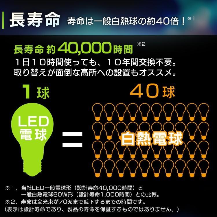 速達　おまとめご確認用ページ　ドワーフアイリス2球 SQS】疎結合の重要性について考えてみた