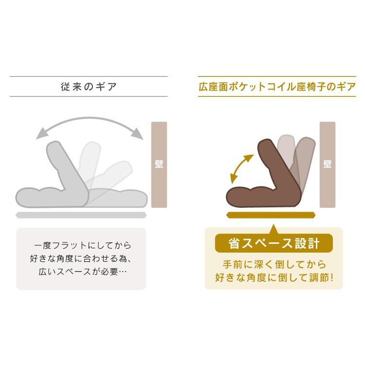 座椅子 北欧 コンパクト 安い ポケットコイル 広座面ポケットコイル座椅子 グレー ブラウン アイリスオーヤマ PCC-700 プレゼント_15