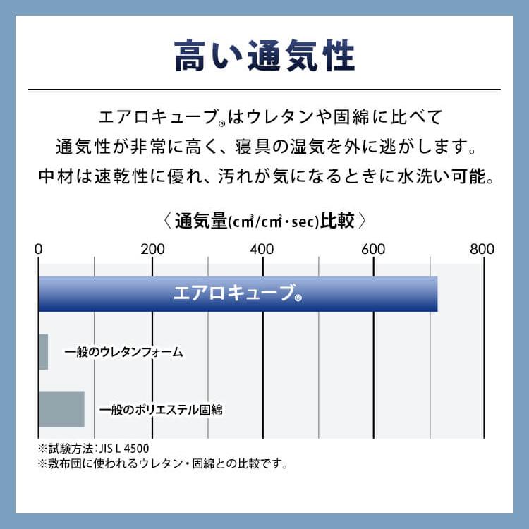 枕 まくら 洗える コンパクトタイプ 肩こり 高反発 低反発 エアリーピロー エアリー アイリスオーヤマ｜petkan｜13