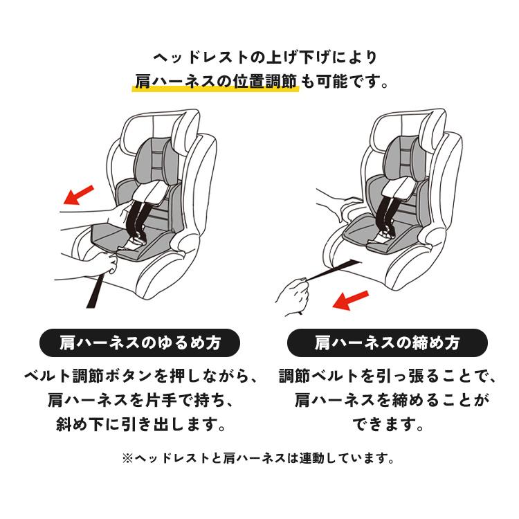 新基準R129適合！》チャイルドシート 1歳3か月から4歳頃 ジュニア