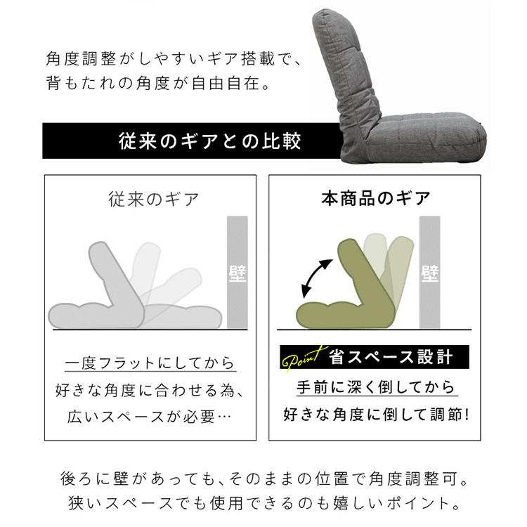 座椅子 おしゃれ コンパクト リクライニング 折りたたみ 椅子 一人掛け
