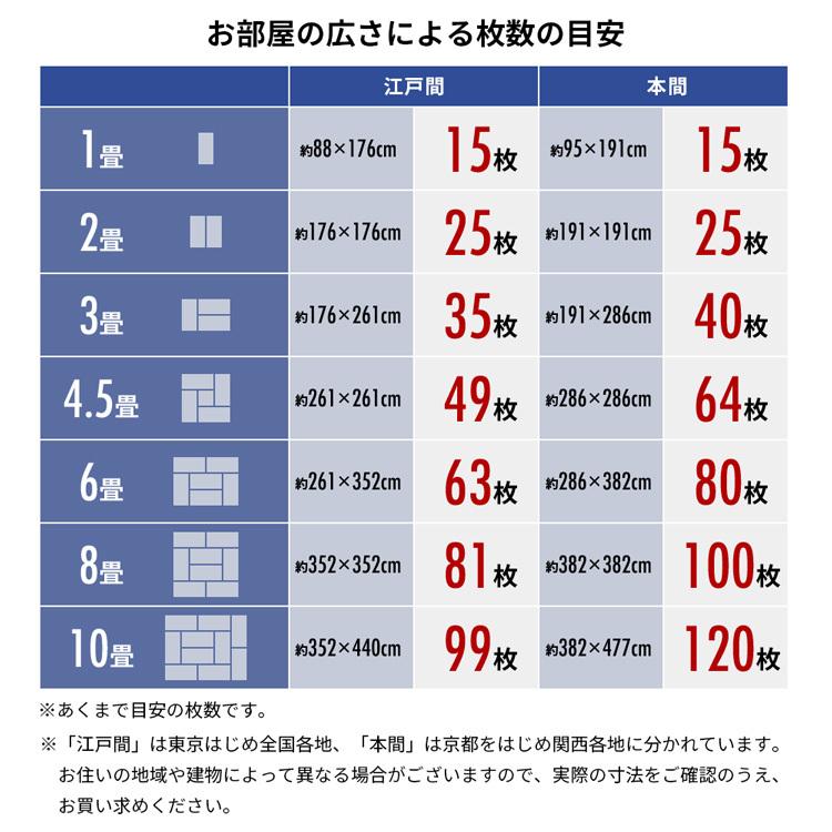 [1枚単位で販売] カーペット 防音 ペット ラグ 夏 冬 ジョイントマット タイルカーペット ナイロン 40×40 TKP-NN40 (D) 新生活｜petkan｜24