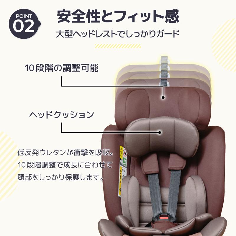 チャイルドシート 新生児 R129適合 新生児から4歳頃 シートベルト式