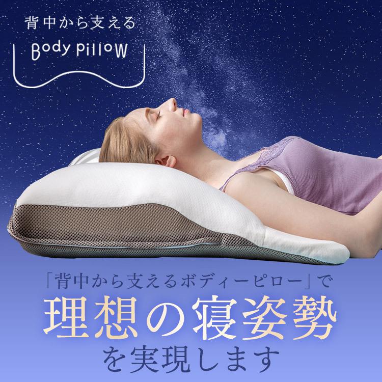 枕 まくら 首こり 肩こり ストレートネック 姿勢 背中 背中まで 快眠枕 