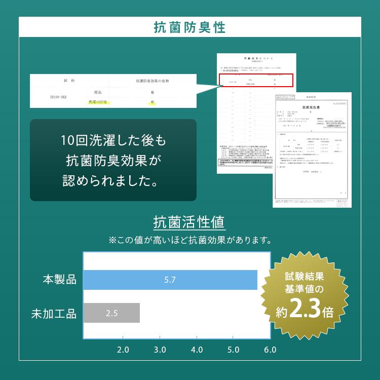 敷布団 シングルロング 布団 洗える 敷き布団 無地 おしゃれ 日本製 ふとん 抗菌 防臭 一人暮らし コンパクト シンプル (D) アイリスプラザ 敬老の日 プレゼント｜petkan｜14