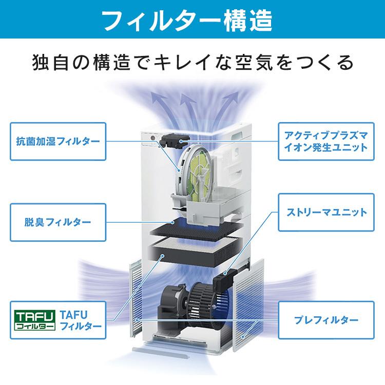 美品　加湿空気清浄機　DAIKIN ダイキン ストリーマ MCK55XN-W 楽天市場】【ワンダフルデー限定ポイント2倍】ダイキン DAIKIN 加湿