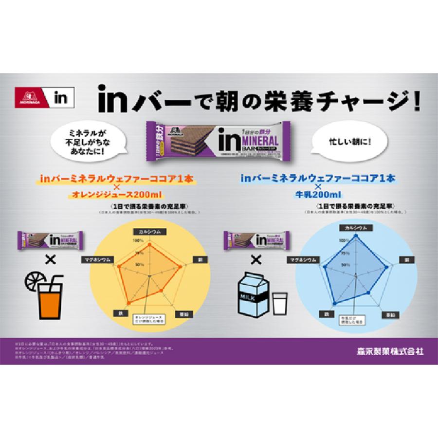 プロテインバー 森永 inバー プロテイン 36本 ベイクドチョコ ベイクドビター ウェファーバニラ ウェファーヨーグルト マルチミネラルココア まとめ買い