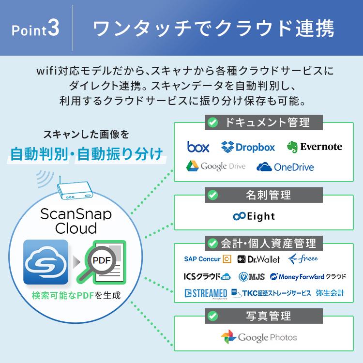 スキャナー iX1300 A3 A4 ScanSnap スキャンスナップ 小型 写真 オフィス 作品整理 名刺管理 名刺保管 FI-IX1300A RICOH | 富士通 | 12