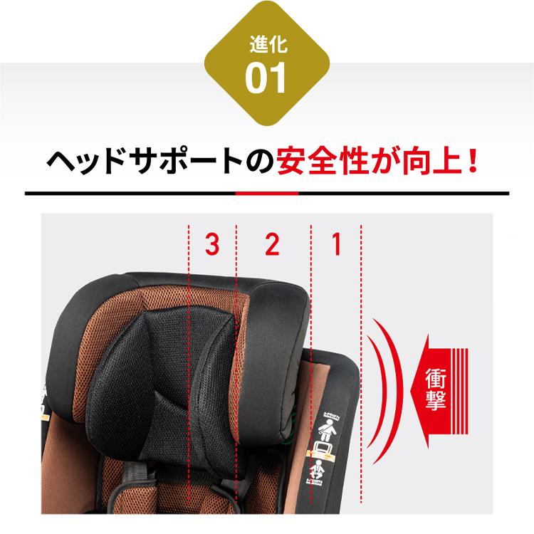 チャイルドシート ISOFIX ジュニアシート ポップピットG Pop PitG