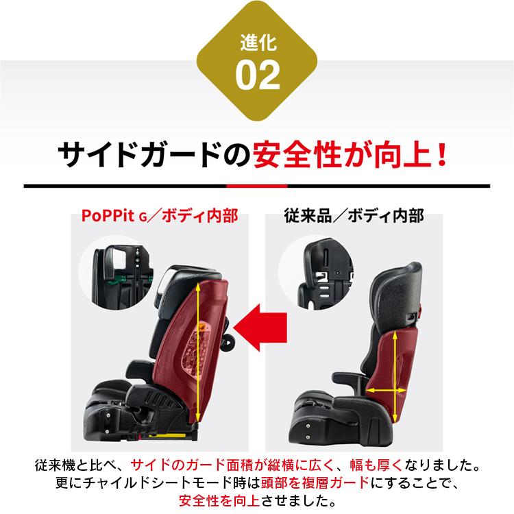 チャイルドシート Pino チャイルドシート ISOFIX ジュニアシート ポップピットG Pop PitG