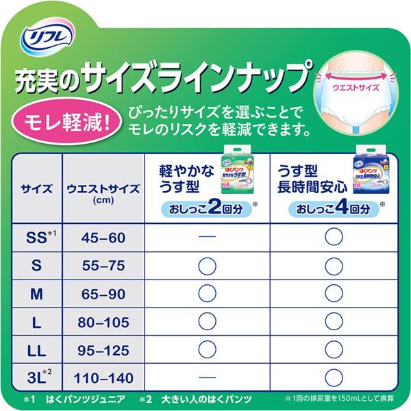 (3個)大人用紙おむつ リブドゥ 介護用品 リフレ はくパンツ 軽やかなうす型お得用パック S/M/L/LL 長時間用S/M/L/LL 920212_9