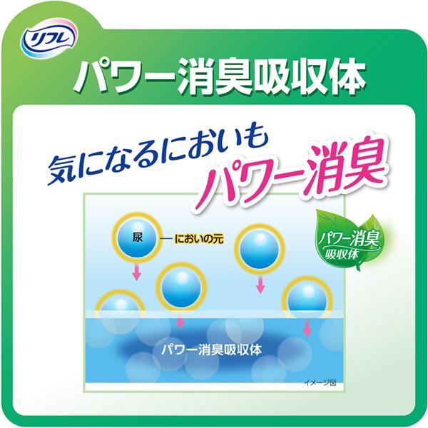 (3個)大人用紙おむつ リブドゥ 介護用品 リフレ はくパンツ 軽やかなうす型お得用パック S/M/L/LL 長時間用S/M/L/LL 920212_12