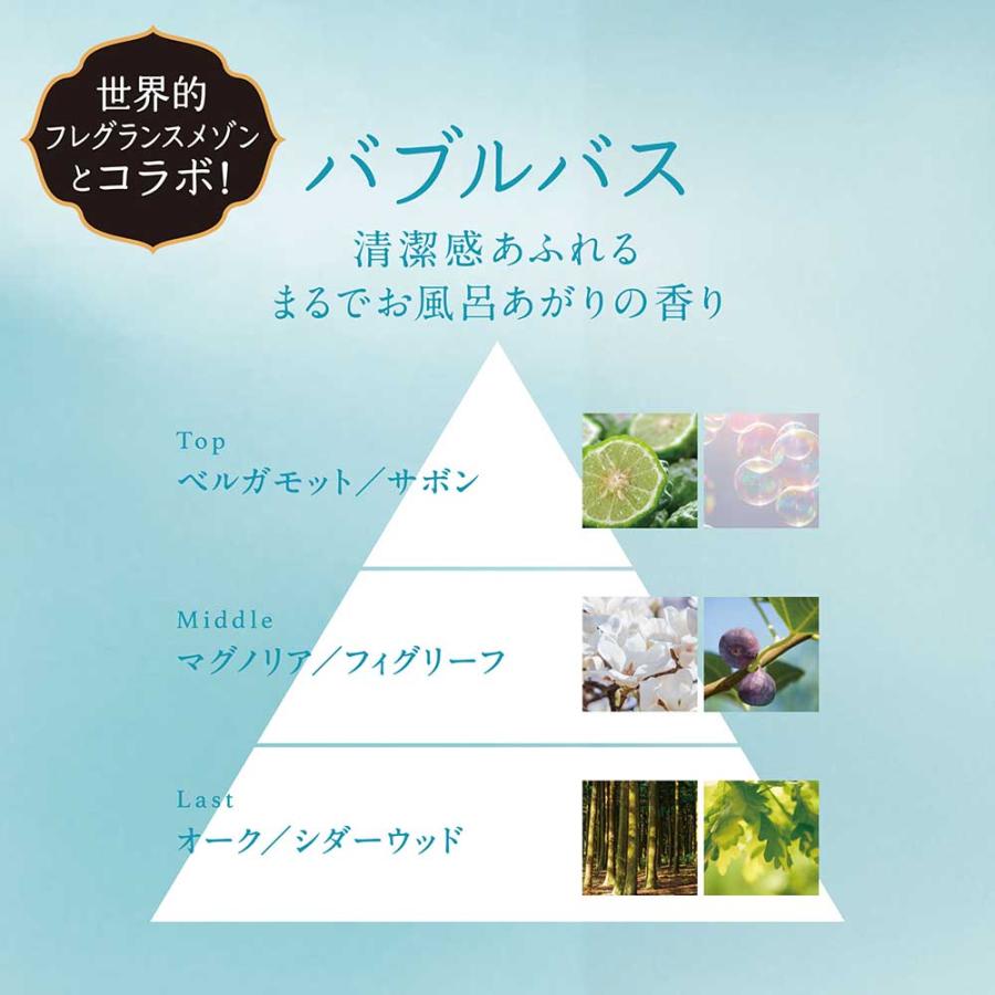 レノアオードリュクス 詰替え超特大サイズ 柔軟剤 レノア : メガストア