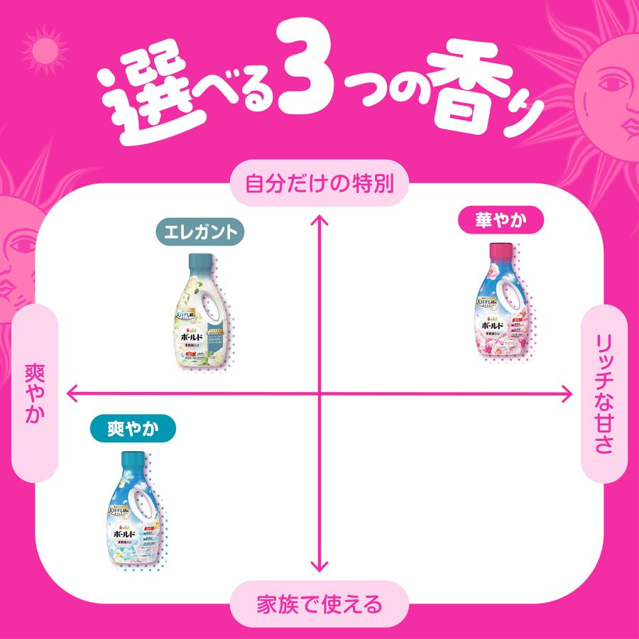 ボールド (8個セット)ボールドジェル 詰替え超特大 690g ブロッサム