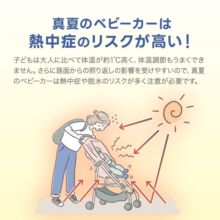 ベビーカーシート シート ベビーカー 扇風機 夏 送風 新生児 冷風 USB電源 EZ Comfy Breezy Gemini 0400-twnfs 株式会社ちゃいなび_4