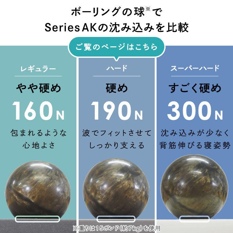 フロートウェーブ　ハードタイプD Achilles (代引不可)(TD)