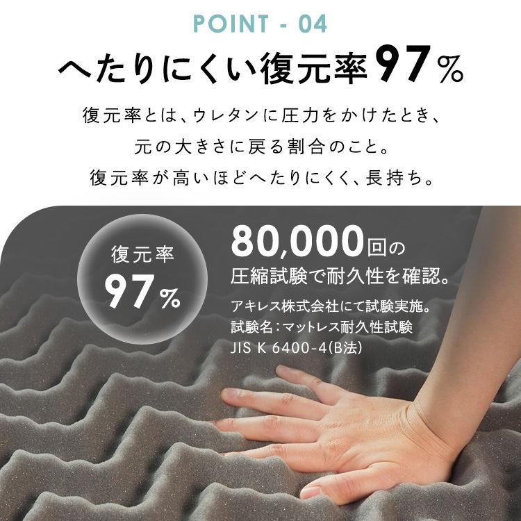 フロートウェーブ　ハードタイプD Achilles (代引不可)(TD)