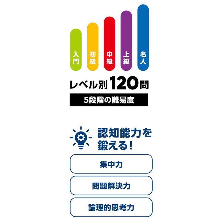 カワダ 脳トレ 脳トレゲーム 脳トレーニング 携帯ゲーム 型はめパズル