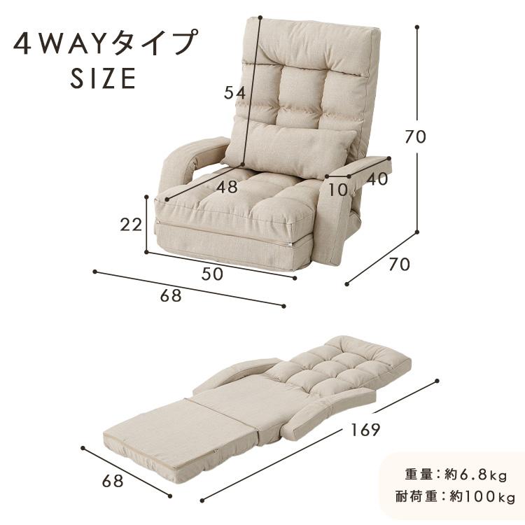 座椅子 肘掛け ひじ掛け 肘掛け付き リクライニング ハイバック 4WAY 1