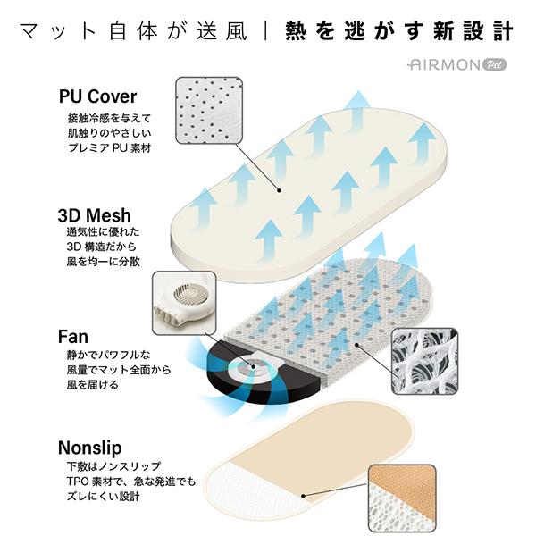 AIRBUGGY（エアバギー） 真夏の必需品!! AIRBUGGY DOME3・レギュラー