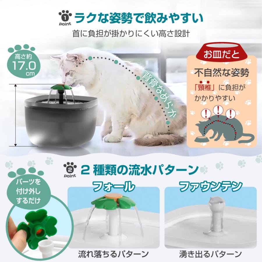 自動給水器 猫 犬 水飲み器 水飲み 給水器 水分補給 水入れ 自動水やり