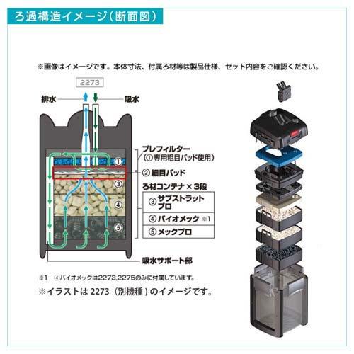 エーハイム プロフェッショナル4 2273 50Hz 東日本用 2273300 ( 1個