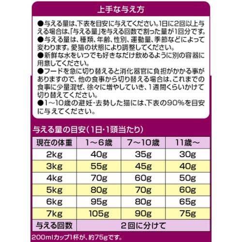 メディファスアドバンス 腎臓の健康維持 7歳頃から チキン味 ( 1.5kg(250g×6) )/ メディファス｜petland｜04