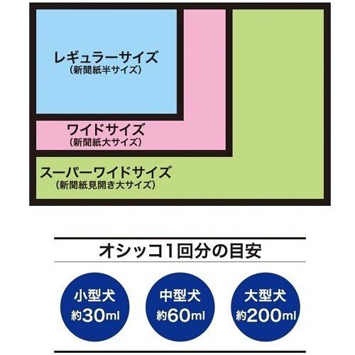 ネオシーツFX レギュラー 薄型 ( 180枚入 )/ ネオ・ルーライフ(NEO Loo