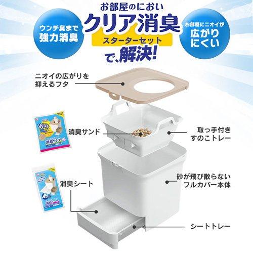 クリア消臭猫用システムトイレ ONC430 ( 2セット )｜petland｜02