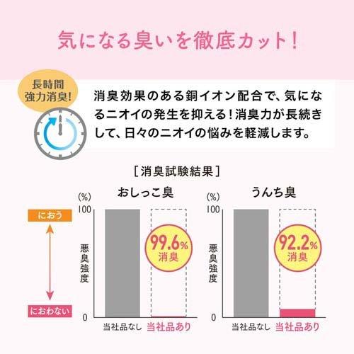 エリエール ペット キミおもい おしっこチェックできる 固まる紙のネコ砂 ( 5L*10袋セット )/ キミおもい ( 猫 猫用 ペット ノーマルトイレ 紙砂 )の画像