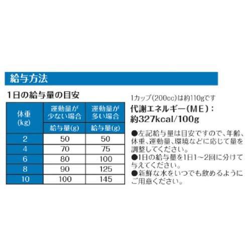 ウェルネス コア 室内猫用 サーモン ( 2.26kg×4セット )/ ウェルネス_3