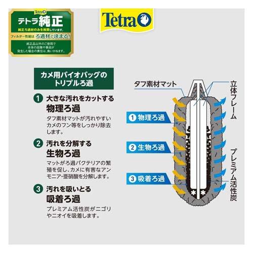 テトラ カメ用バイオバッグJr. ( 2個入×48セット )/ Tetra(テトラ