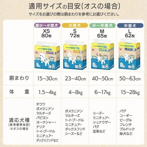 ピタフィット ペット用おむつ 腹巻タイプ 犬用 男の子 NPD-S72 ( 72枚入×6セット )_14