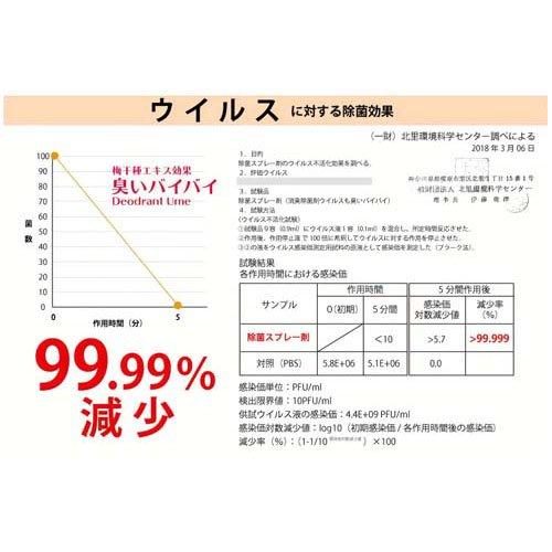 ペットの脱臭トイレ砂 脱臭梅 ( 3L×8セット )の画像