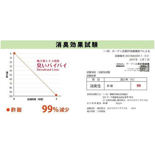 ペットの脱臭トイレ砂 脱臭梅 ( 7L×3セット )の画像