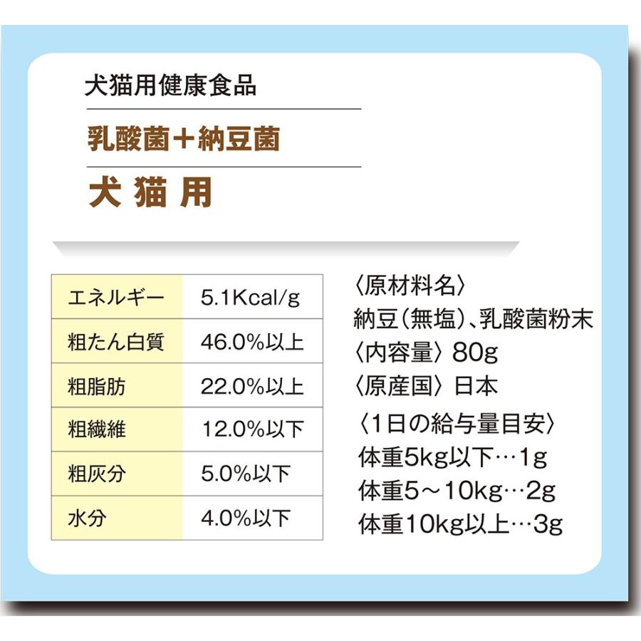 NS乳酸菌×無塩ドライ納豆 ラクトミール80g　便利なワンタッチキャップ付ボトル。乳酸菌と納豆菌のWパワーでペットの元気をサポート。｜petmistshop｜05