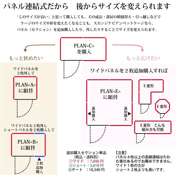現品発送 犬 ケージ 犬用 ペットサークル スカンジナビアンペットケージ plan:D 代引不可 スタイリッシュ シンプル 接続式 ジョイントサークル 柵 多頭飼い 組み換え 拡張 【4059244202】(23375円)