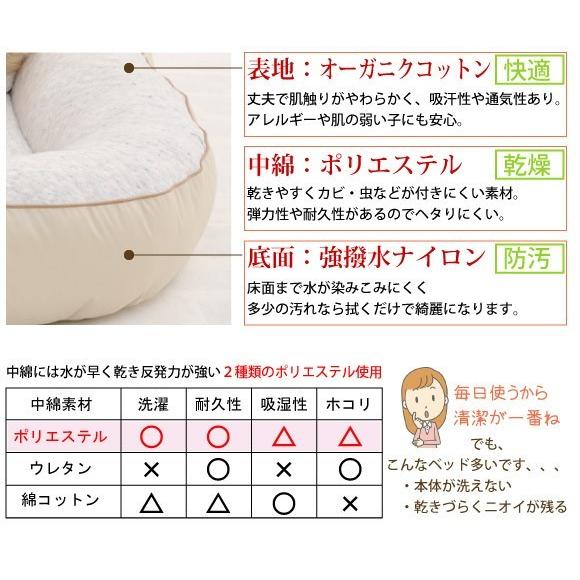 犬 ベッド 洗える ペットベッド 犬用ベッド クッション ＲベッドＢ ＳＳサイズ 約42×49cm ウォームハートカンパニー WHCYの画像