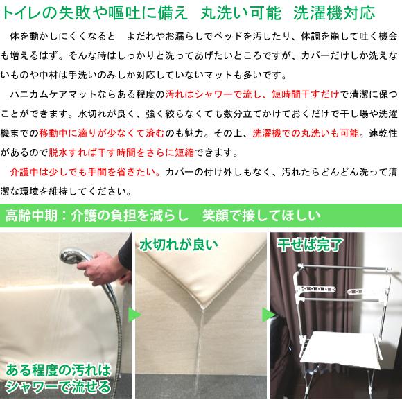 WHCY 犬 介護 ベッド マット 介護用マット ハニカムケアマット S 60×50