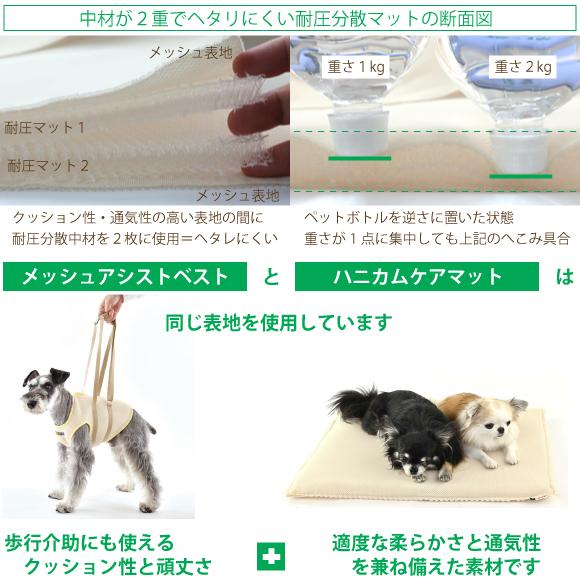 未使用 犬 介護マット ハニカムケアマット Sサイズ 60×50 床ずれ丸洗い可 WHCY 犬 介護 ベッド マット 介護用マット ハニカムケアマット S 60×50