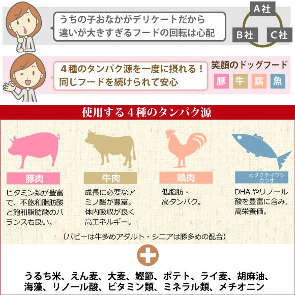 ドッグフード 無添加 国産 吉岡油糧 笑顔のドッグフード １kg ローテーション フード 回転食 の代わりに 牛肉 鶏肉 豚肉 魚 パピー アダルト シニア |  | 01