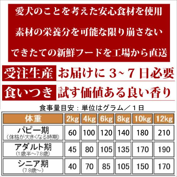 ドッグフード 無添加 国産 吉岡油糧 笑顔のドッグフード １kg ローテーション フード 回転食 の代わりに 牛肉 鶏肉 豚肉 魚 パピー アダルト シニア |  | 06
