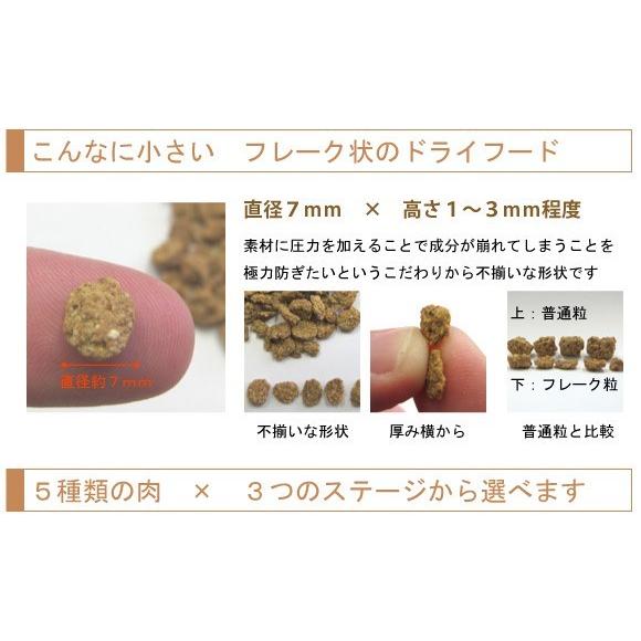 ドッグフード 無添加 国産 吉岡油糧 笑顔のドッグフード 1kg 超