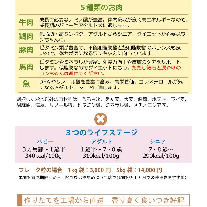 ドッグフード 無添加 国産 吉岡油糧 笑顔のドッグフード 1kg 超