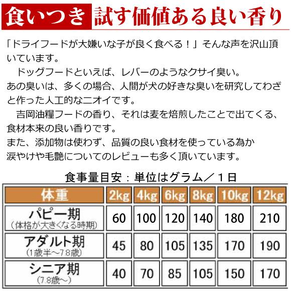 吉岡油糧　パワーミート付き、牛肉シニアフレーク5kg 強力パワーミート｜商品｜ドッグフード販売、犬用補助食品通販の