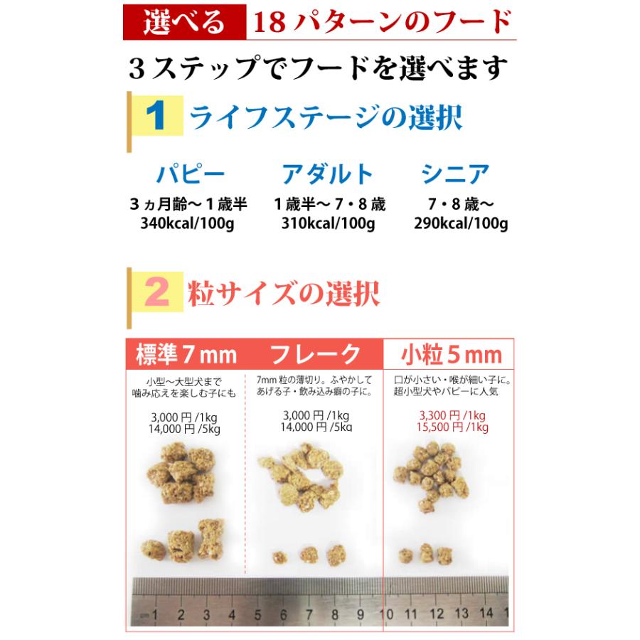 笑顔のドッグフード ドッグフード 犬 無添加 国産 吉岡油糧 笑顔のドッグフード 1kg